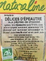 Délices d'épeautre aux pépites de chocolat