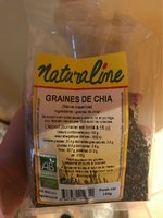 Graines de chia