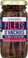 Filets d'anchois à l'huile d'olive