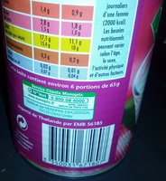 Lait de coco