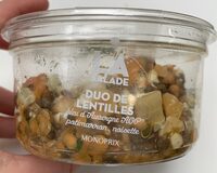 Duo de lentilles