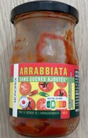 Arrabbiata
