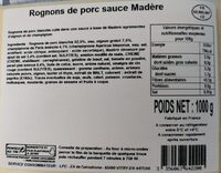 Rognons de porc sauce madère