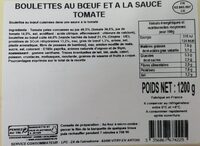 Boulette au bœuf et à la sauce tomate