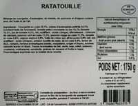 Ratatouille
