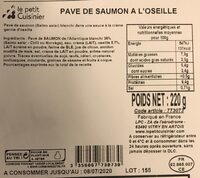Pavé de saumon à l'oseille