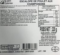 Escalope de poulet aux champignons