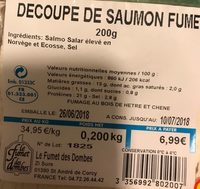 Découpe de saumon fumé