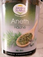 Aneth Hâché