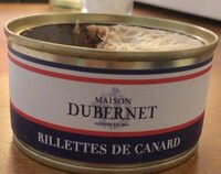 Rillettes de Canard