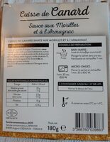 Cuisse de canard Sauce aux morilles et à l'Armagnac