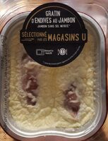 Gratin d endives au jambon