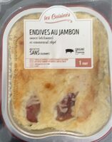 Endives au jambon