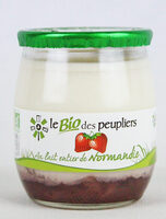 Le bio des peupliers