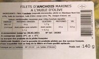 Filets d anchois