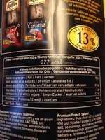 Saucisson excellence des saveurs
