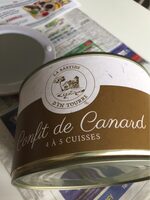 Confit de canard