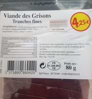 Viande des grisons