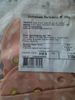 Chiffonade de mortadelle
