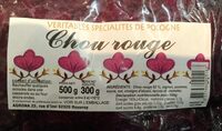 Chou rouge Pologne