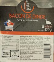 Bacon de dinde