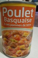 Poulet basquaise