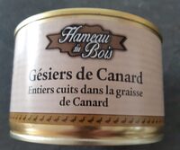 Gésiers de canard