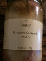 Manchon de canard confits