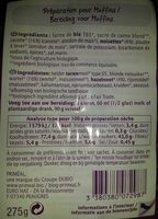 Préparation pour Muffins