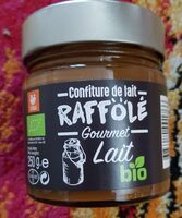 Confiture de lait