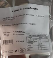 Cuisse de canard confite