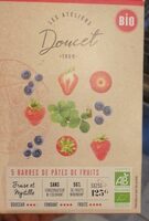 Les ateliers Doucet-5 pâtes de fruits