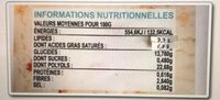 Glace vanille pecan