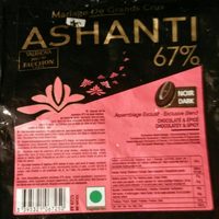 Ashanti 76%