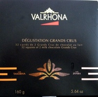 Dégustation Grands Crus