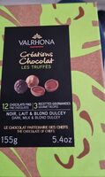 Creations chocolat