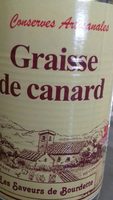 Graisse de canard