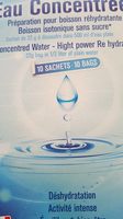 Eau Concentrée