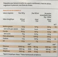 Pileje Enabiane Equilibre Mineral 28 Sticks (trace Elements)