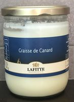 Graisse de canard