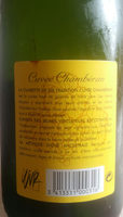 Clairette De Die