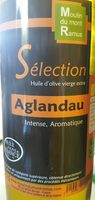 Aglandau