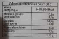 Les renardises 20 pains au lait