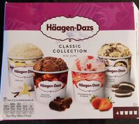 Classique Collection