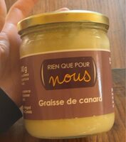 Graisse de canard
