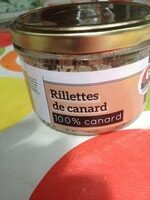 Rillettes de canard