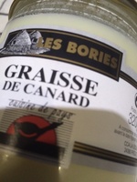 Graisse de canard