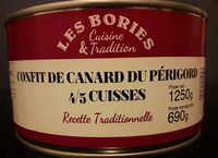 Confit de canard du Périgord