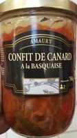 Confit de canard a la basquaise