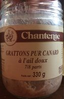 Grattons pur canard